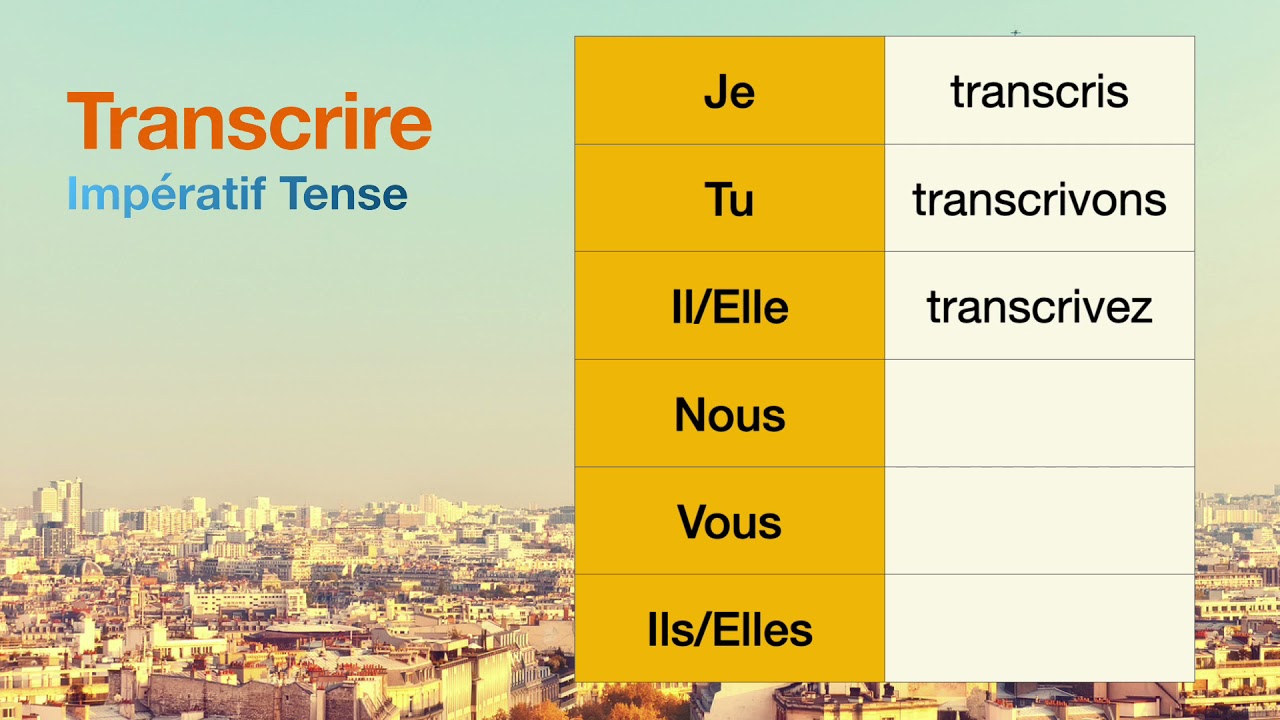 How to conjugate Transcrire (to transcribe ) in Impératif tense.