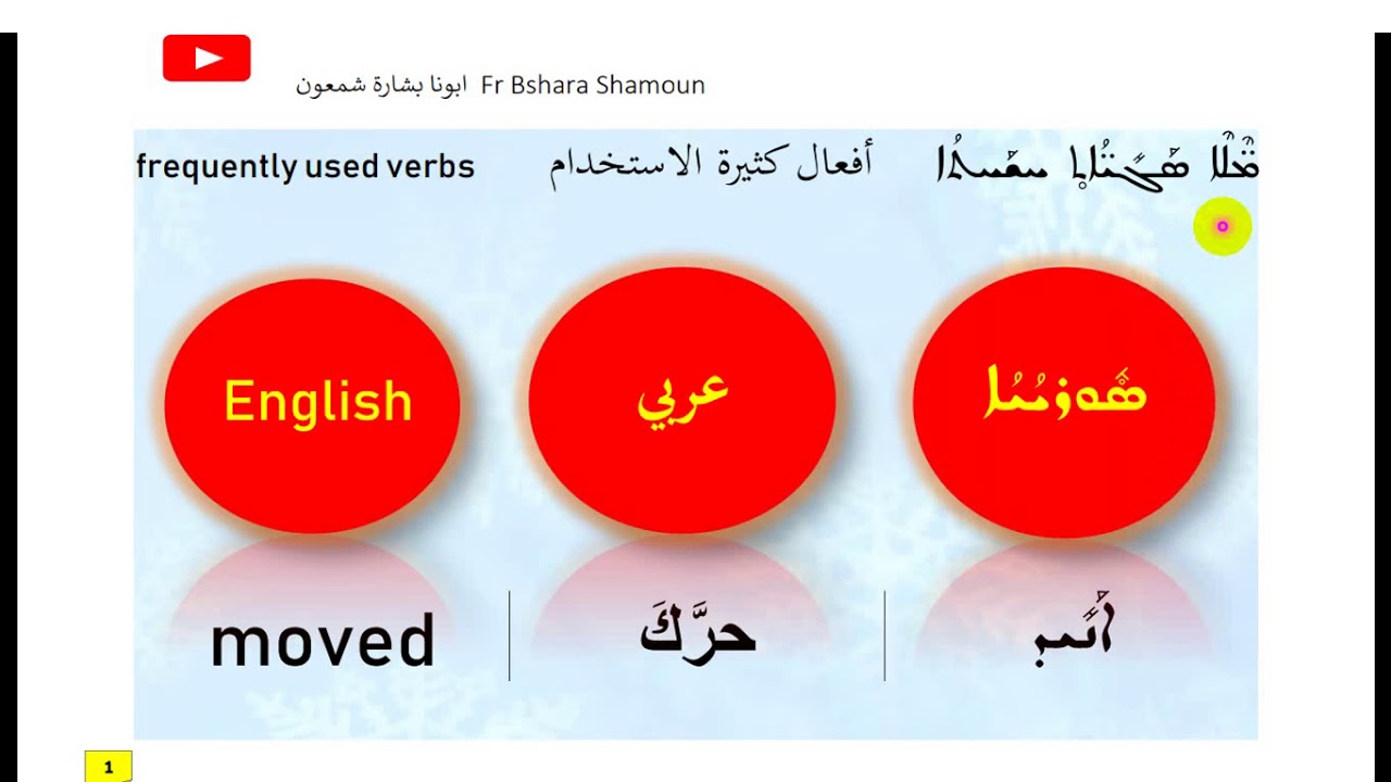 Frequently used syriac verbs part2 افعال سريانية كثيرة الاستخدام ج٢