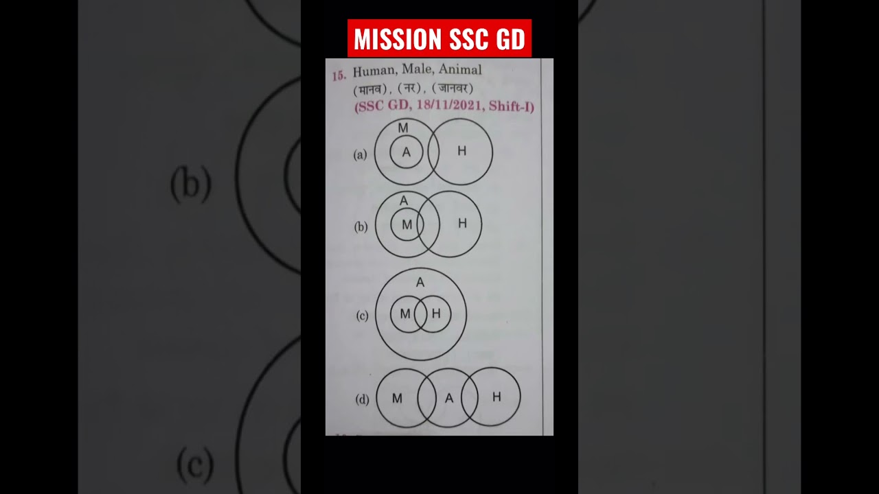 #sscgd #sscgd2022  #missionvardi #sscgd2021 #sscgdtreasoning #sscgdconstable