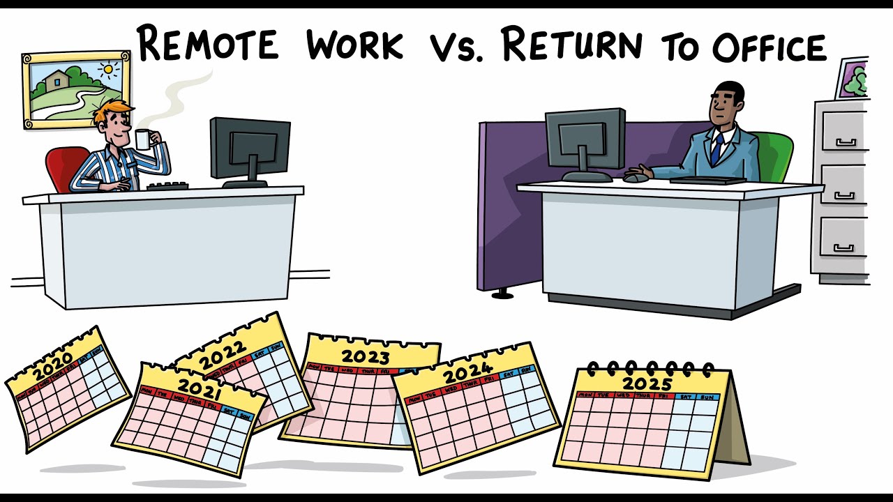 Remote Work vs Return to Office: Pros and Cons Explained - Explainer Video