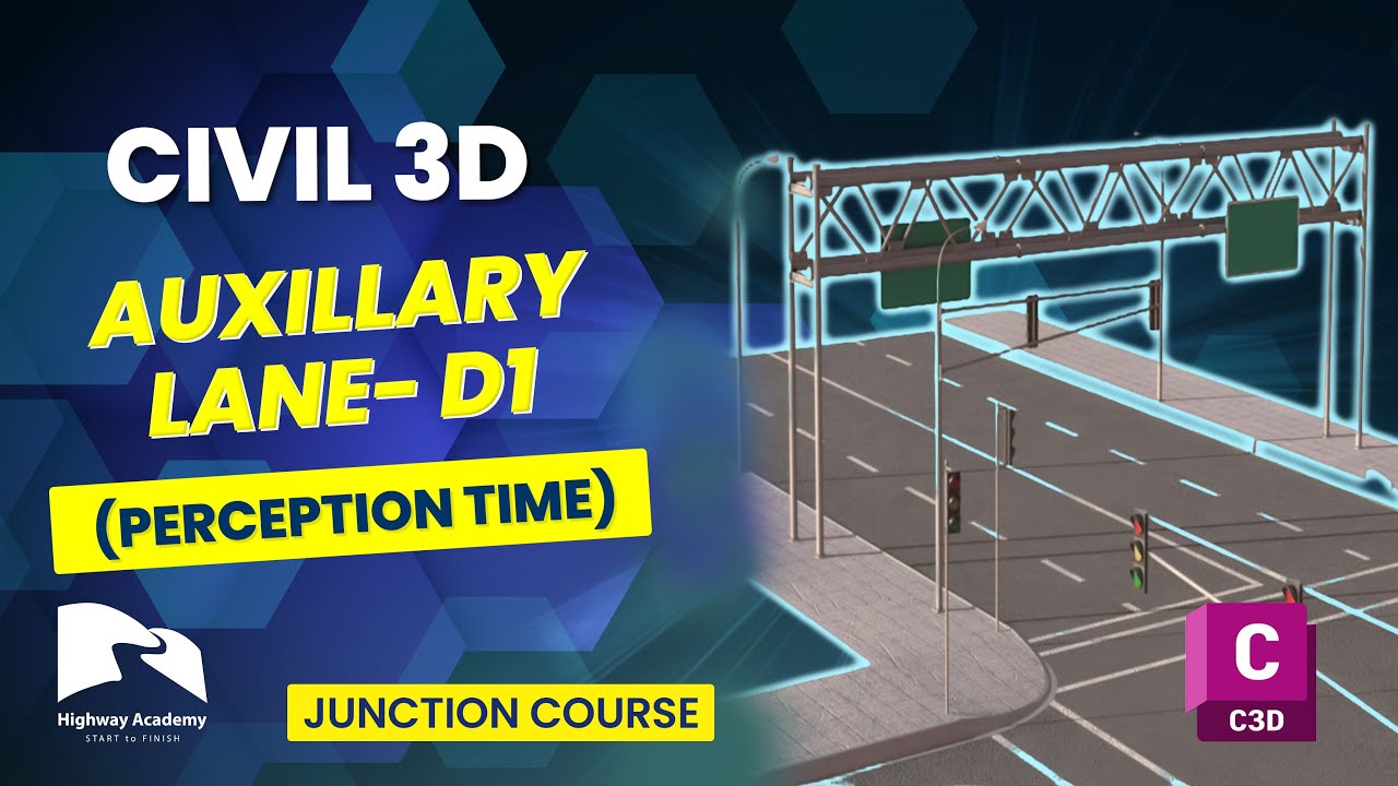 Junction Design Theory:  4-Auxillary Lanes Breakdown (D1 Perception Reaction Time)