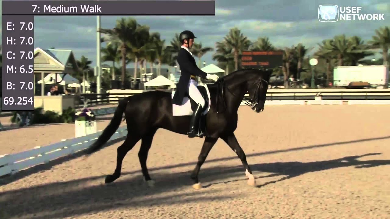 Juan Matute Jr. Wins the JR Team Test at #AdequanGDF