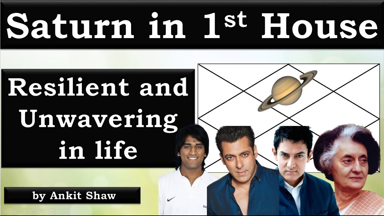 Saturn in 1st House | Placement that makes the person resilient, harsh and unwavering | Ankit Shaw