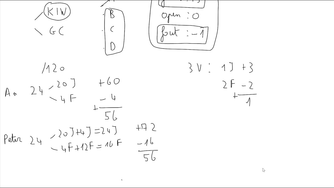 Toelatingsexamen Arts Tandarts Strategie (lees comments voor nieuwe video)