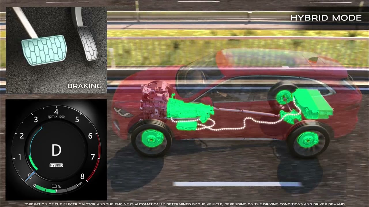 Jaguar Driver Modes | How To