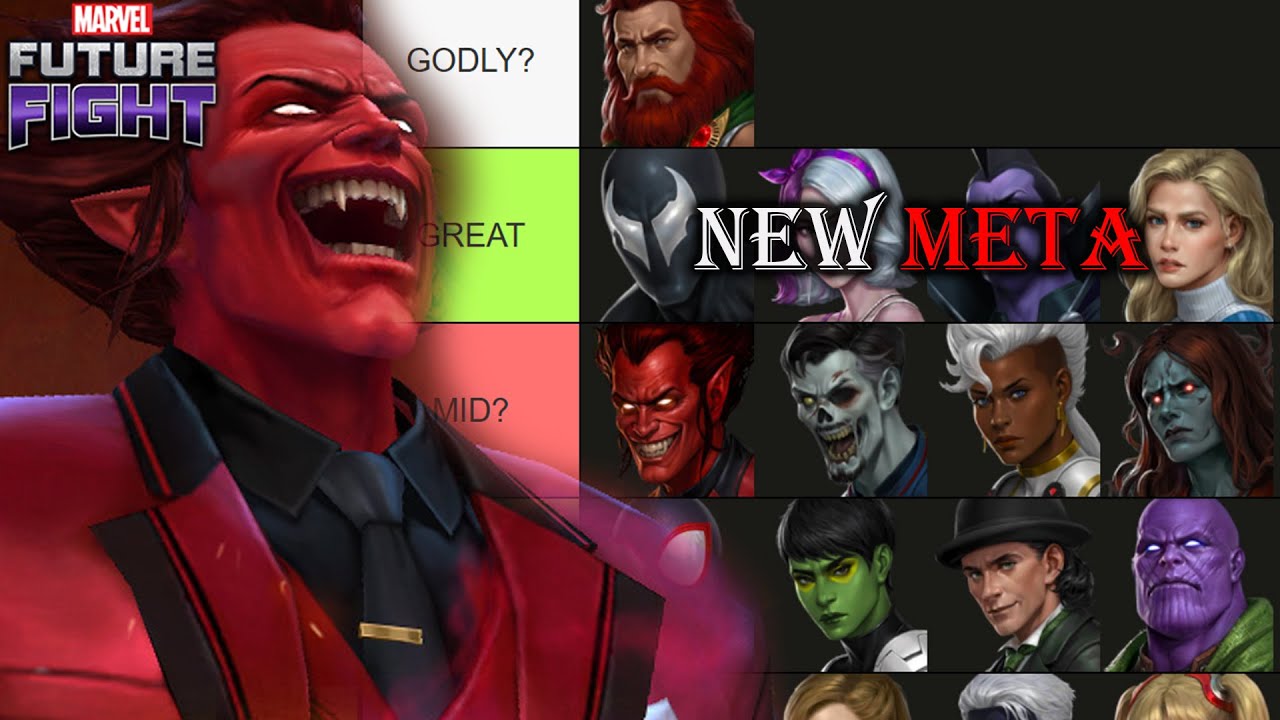 СПИСОК МЕТА-УРОВНЕЙ БИТВ АЛЬЯНСА НОЯБРЬ 2025 l Marvel Future Fight