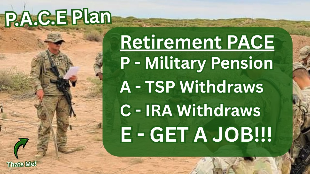 Как использовать военный план P.A.C.E. для управления личными финансами!