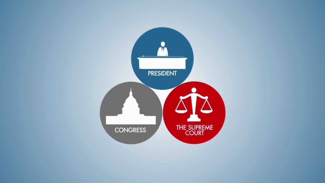 A Short Primer on the structure of the U-S Government