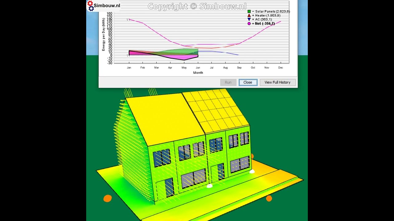 Simulatie 3D dubbelwoning 1980 energie-neutraal renoveren en duurzaam verwarmen/koelen