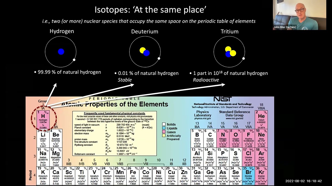 Stable Isotope Geochemistry: A primer on the concepts and uses - John Eiler