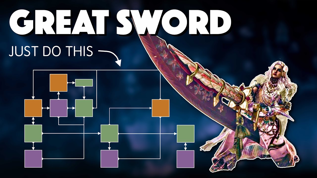 Great Sword in 3 Levels: A Step by Step Guide