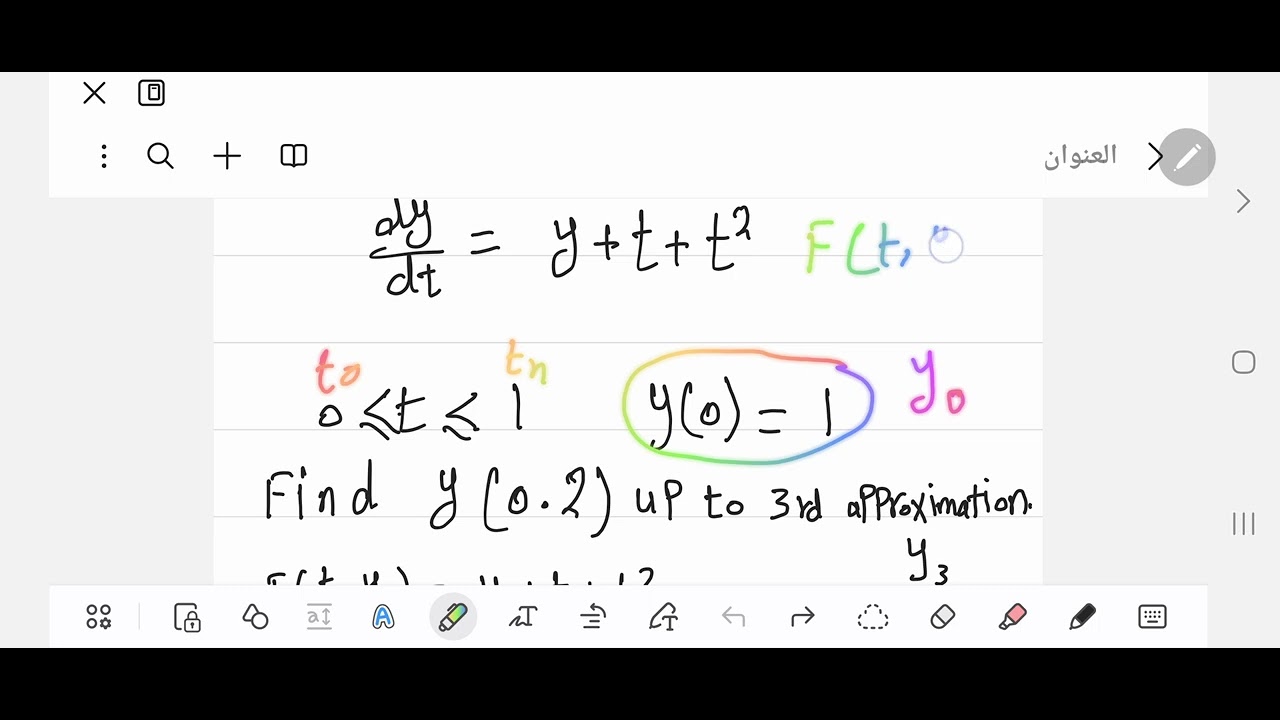 Picard method for solving ordinary differential equations