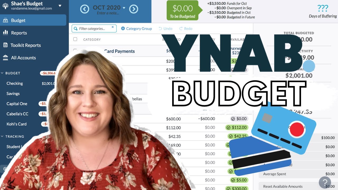 YNAB BUDGET FOR BEGINNERS | How to budget with high debt and expenses | Budget For Me #2