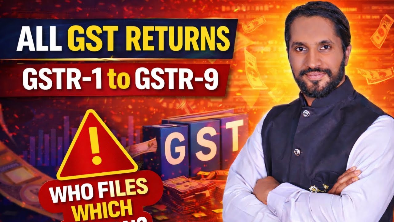 All GST Returns Explained in Hindi | Complete GST Return List | GSTR-1 to GSTR-9
