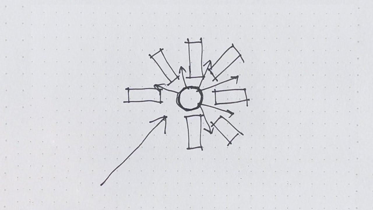 What Is a Parti? | Architecture Lessons | #16