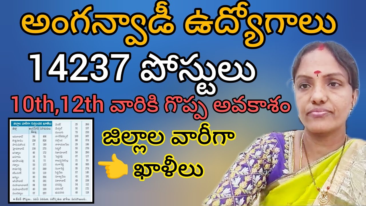 అంగన్వాడీ ఉద్యోగాల నోటిఫికేషన్/Anganwadi Jobs Notification/Teachers and Helpers in Anganwadi