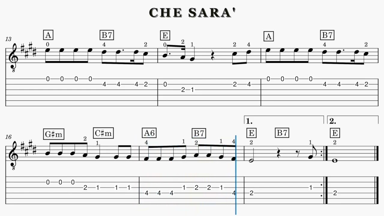 Che sarà - TAB and easy score with backing track