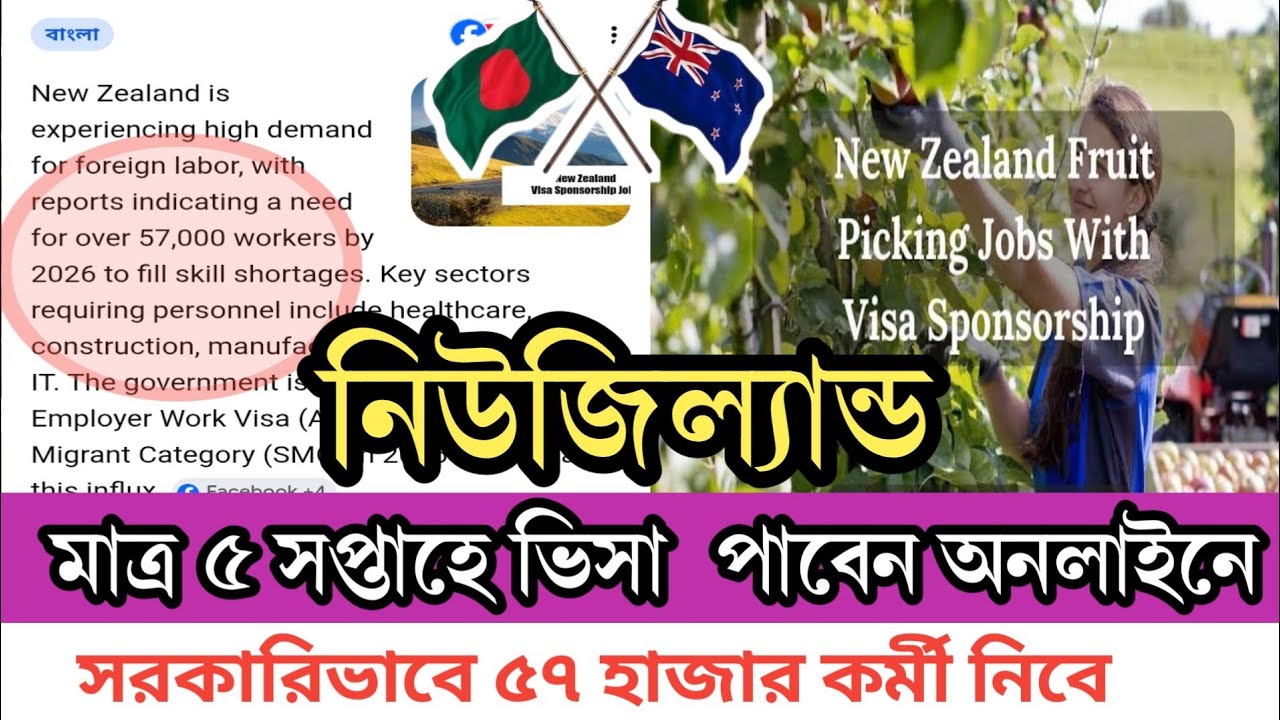 সম্পূর্ণ সরকারিভাবে নিউজিল্যান্ড ওয়ার্ক ভিসা ২০২৬ | New Zealand work visa for Bangladeshi 2026