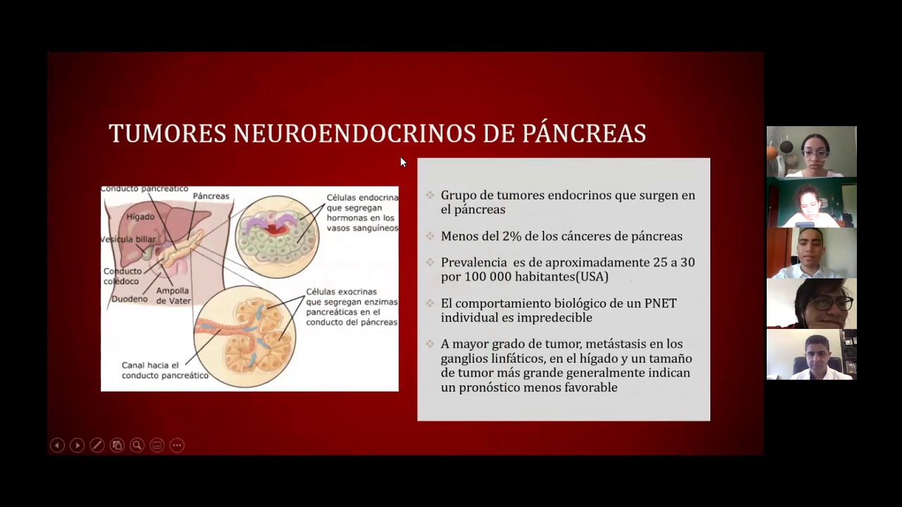 Cirugía de Whipple, sus indicaciones y complicaciones: Grupo 9B