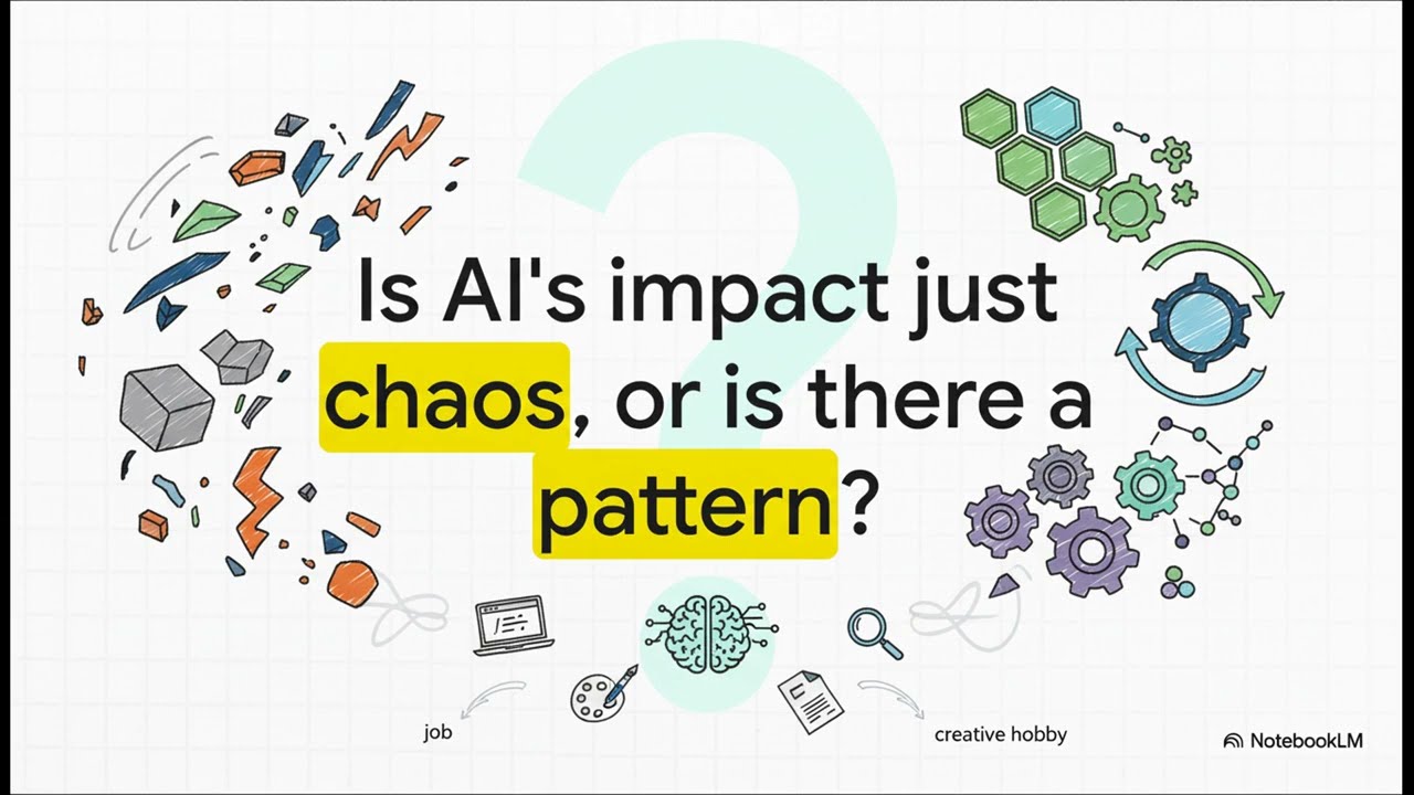 Artificials Impact on Society in 6 minutes