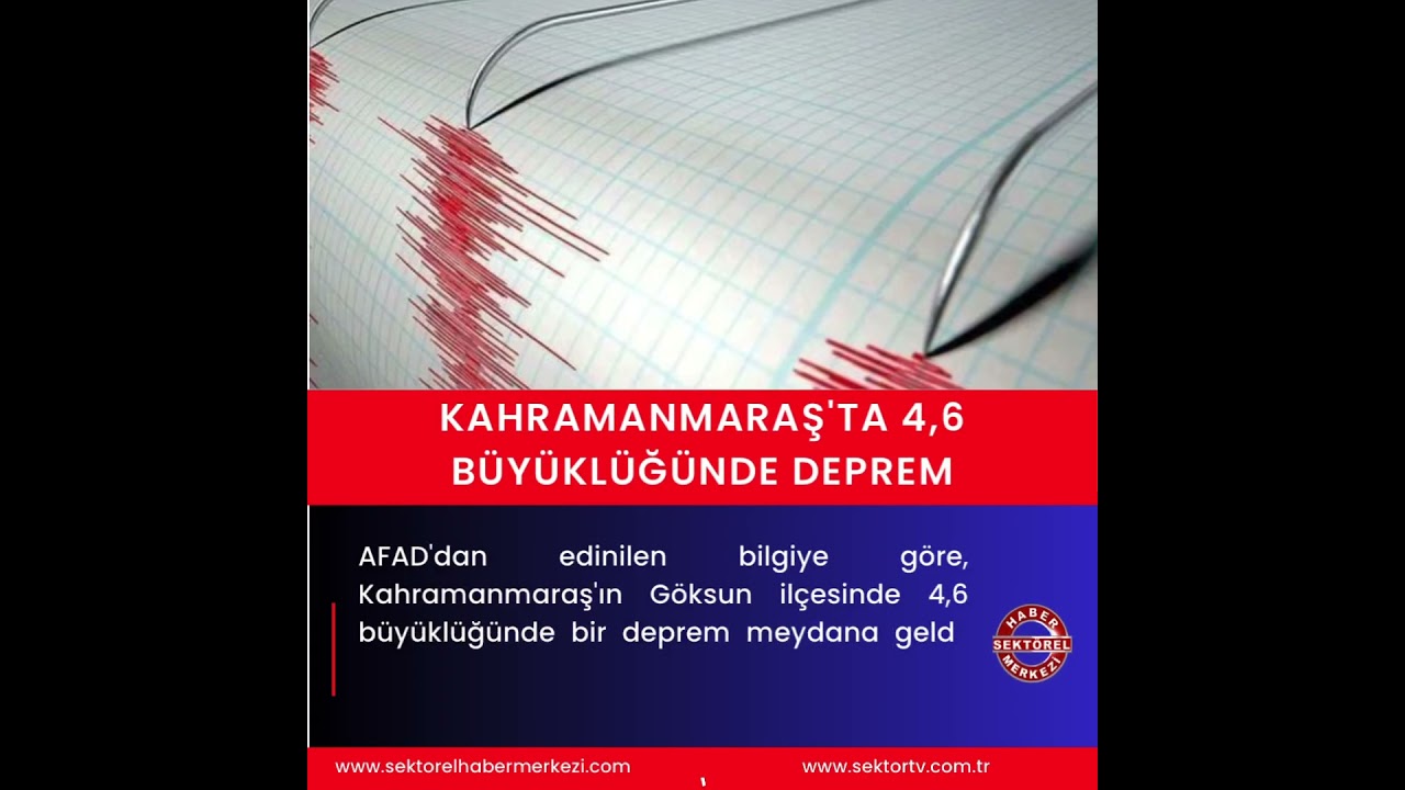 Kahramanmaraş'ta 4,6 b&uuml;y&uuml;kl&uuml;ğ&uuml;nde deprem! #sondakika #haber #deprem