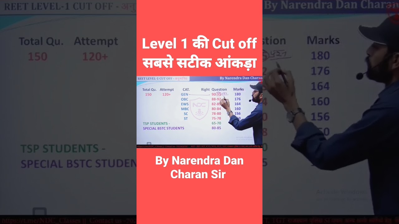 reet mains level 1st expected cut off 2023 by Narendra dan charan sir
