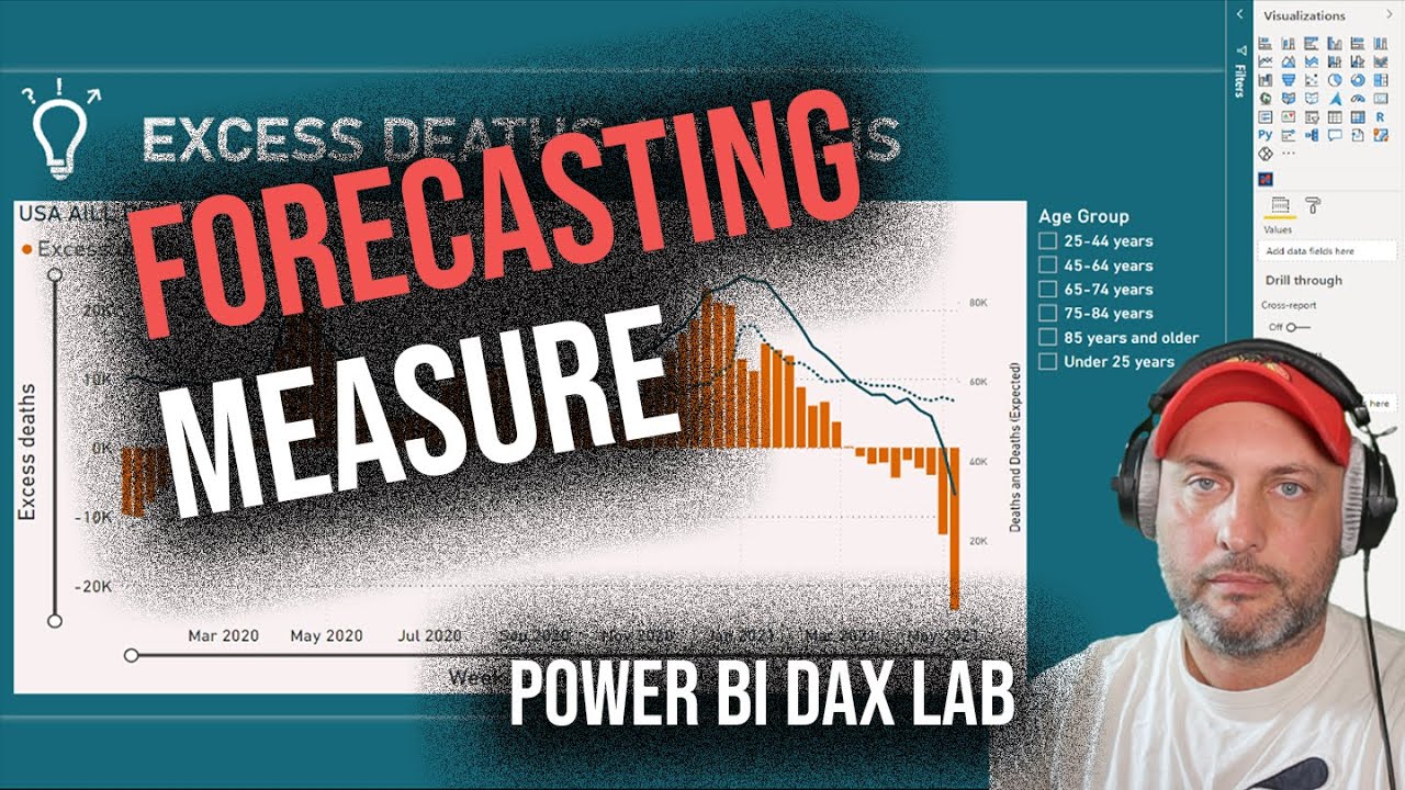 Прогнозирование показателей в Power BI
