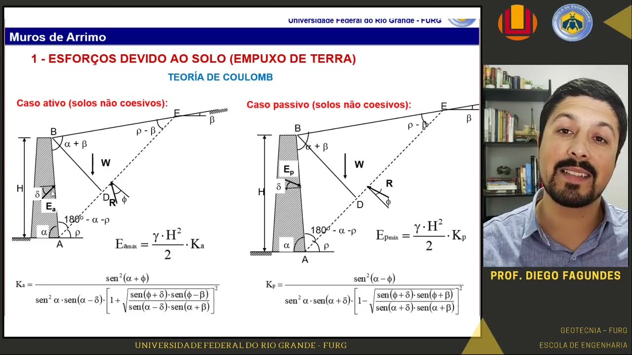 A1.2: Dimensionamento de Muros de Arrimo