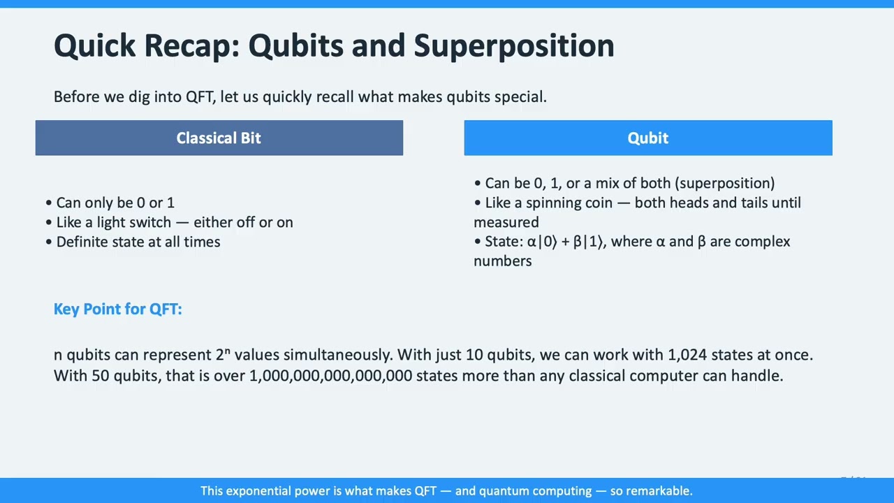 Quantum Lecture 07 A