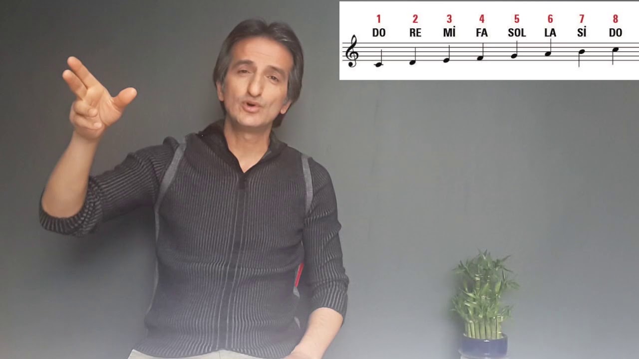 15. MÜZİKTE DİZİ DERECELERİ