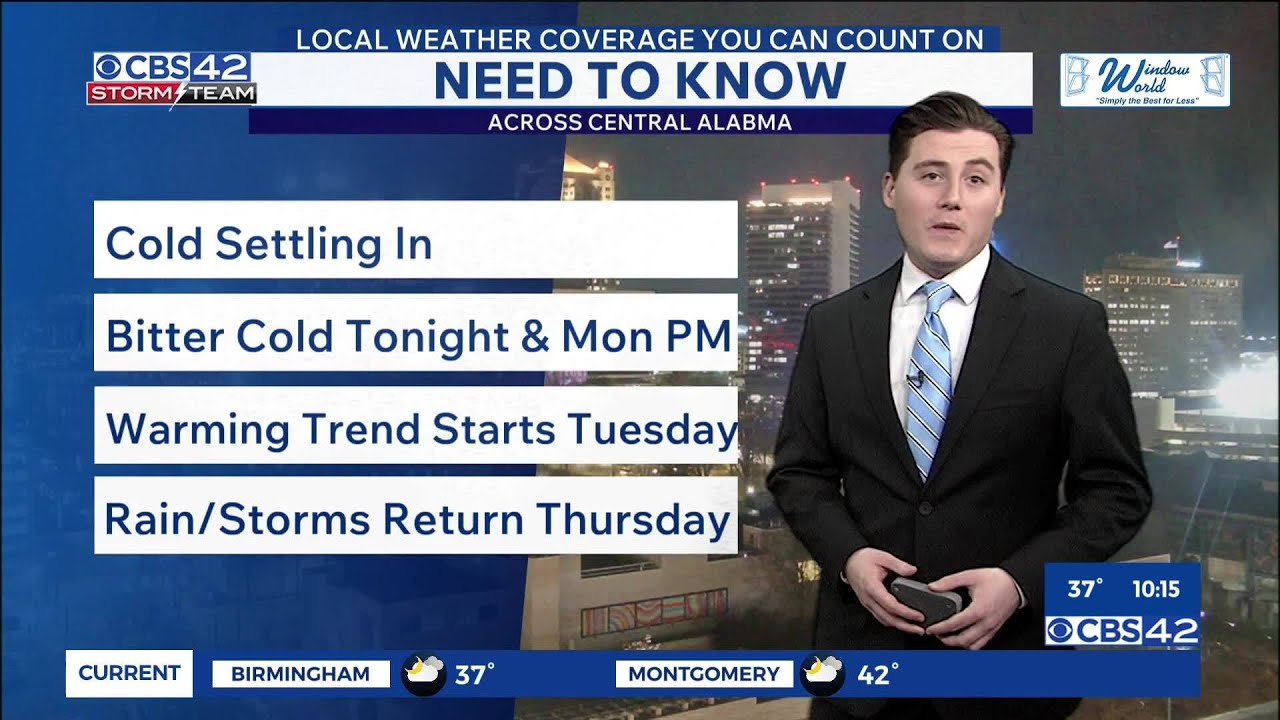 Bundle Up! Arctic Air Settles in to Start the Week