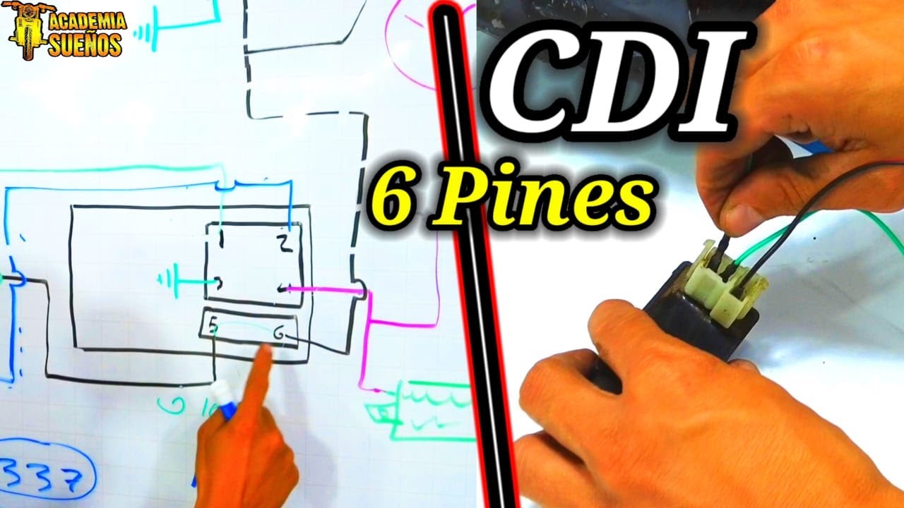 Sistemas De Encendido⚡⚡Conexión  De CDI  6 Pines🏍