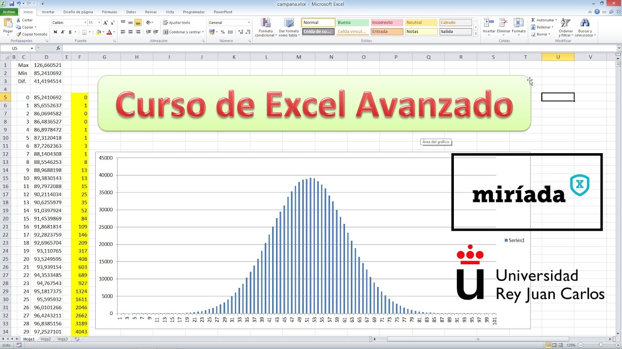 Excel Avanzado: Simulación por Monte Carlo