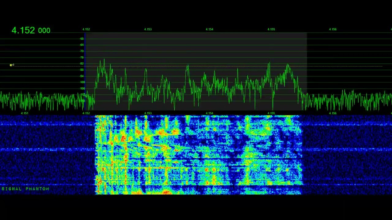 Russian Military Music Loop 4152 kHz | Signal Phantom