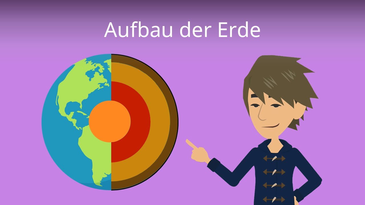 Aufbau der Erde: Erdschichten einfach erkl&auml;rt - Studyflix