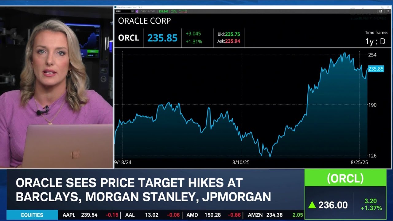 ORCL Price Target Hikes Ahead of Earnings, AAPL 