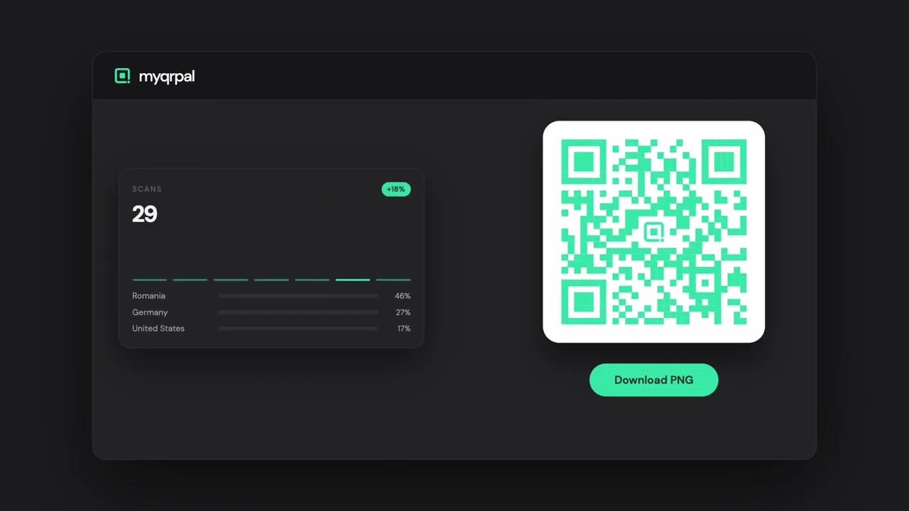The Easiest Way to Make QR Codes