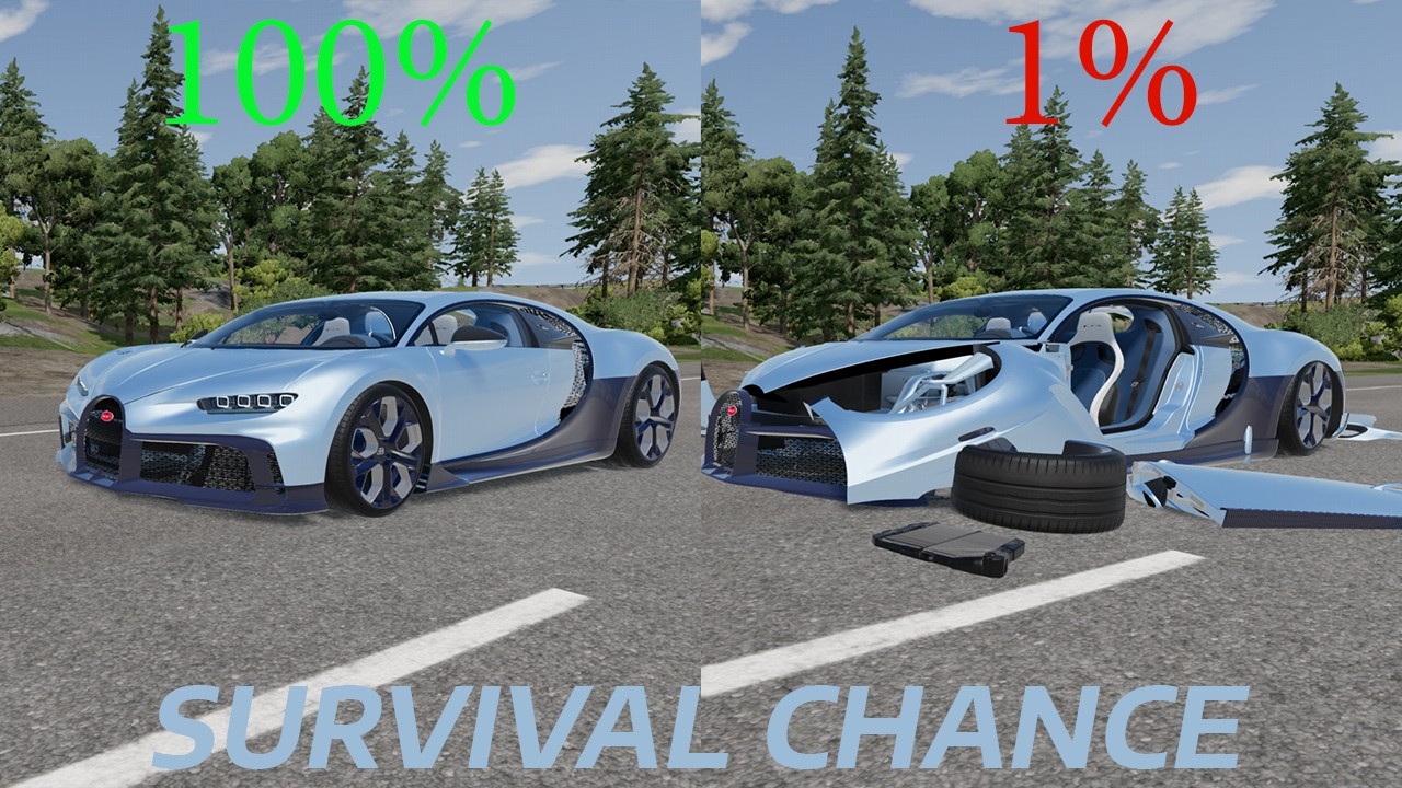 Realistic Survival Chance Crashes #2 | BeamNG.drive