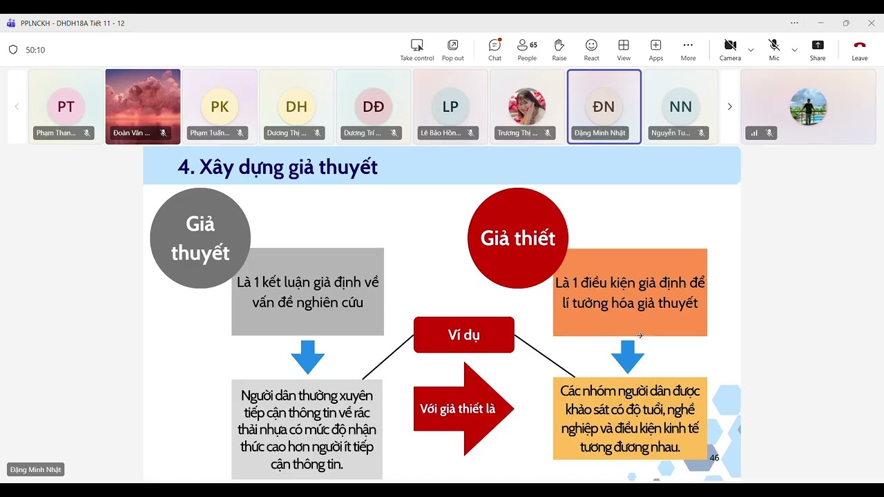 Phương Pháp Luận Nghiên Cứu Khoa Học - Chương 3 - Giai đoạn khám phá - GV : Đoàn Văn Đính