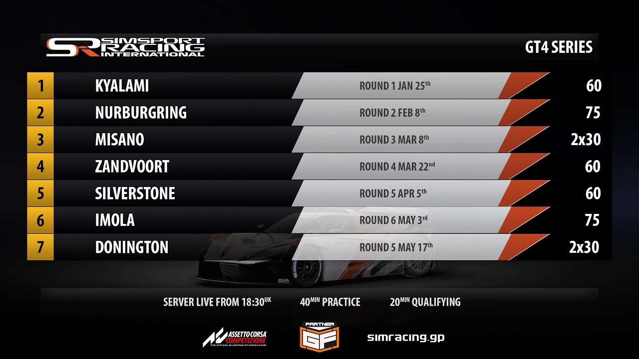 Simsport Racing International GT4 Season 1