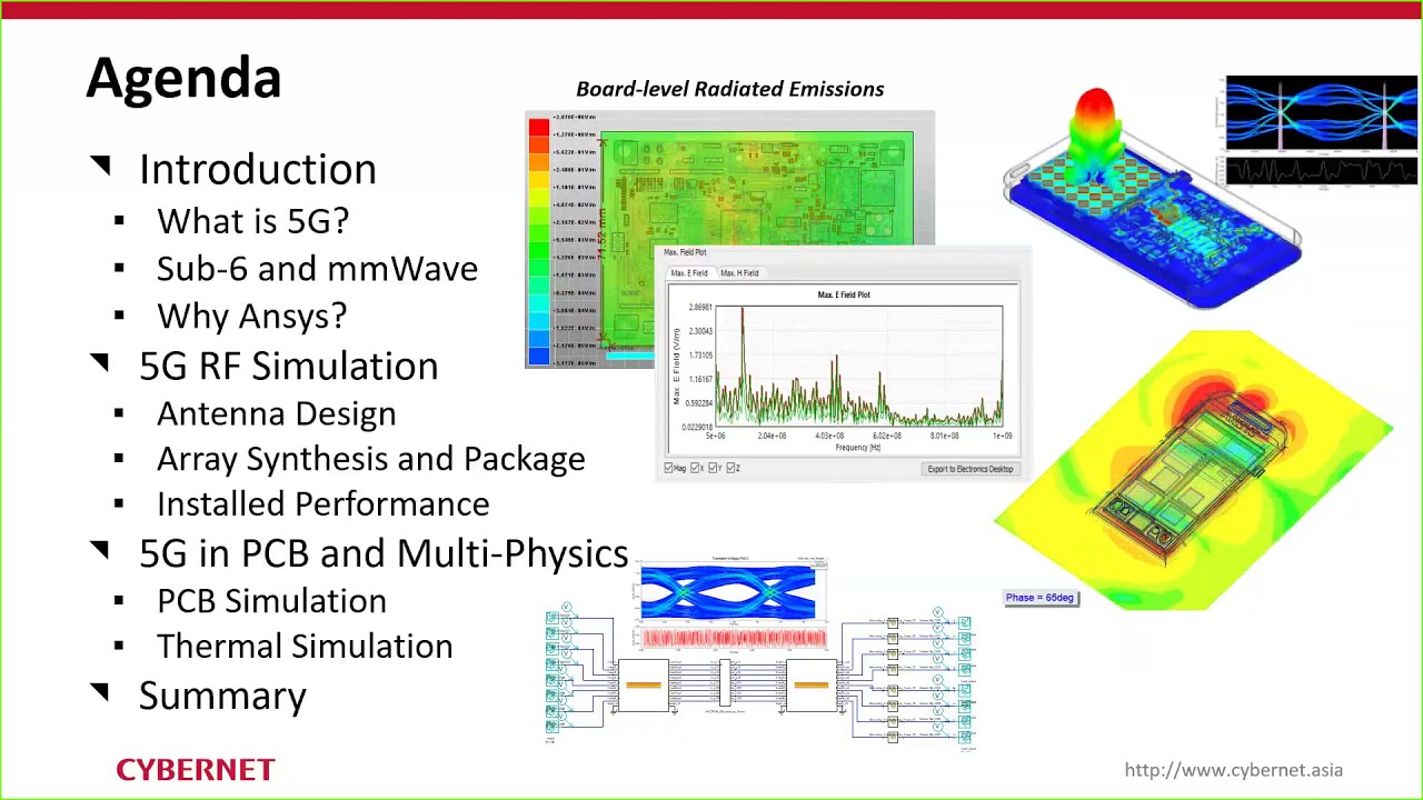 5G Antenna Packaging PCB Electronics Thermal Coupling Analysis Webinar