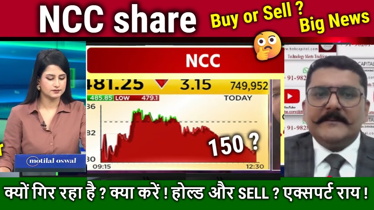 NCC share news today,kyu gir raha hai ? analysis,ncc share latest news,ncc share price target 2026