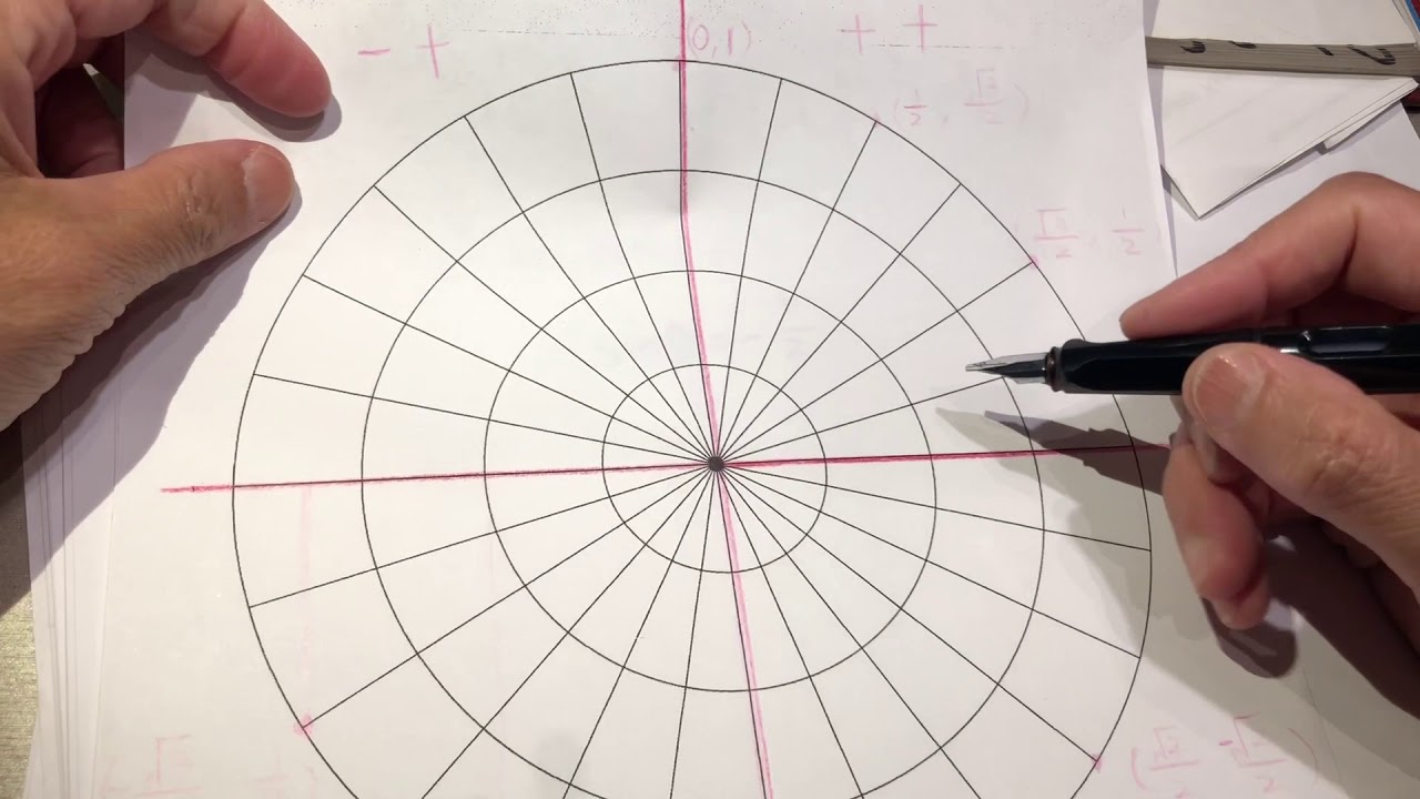 Algebra 2 - trigonometry inverse function asmr