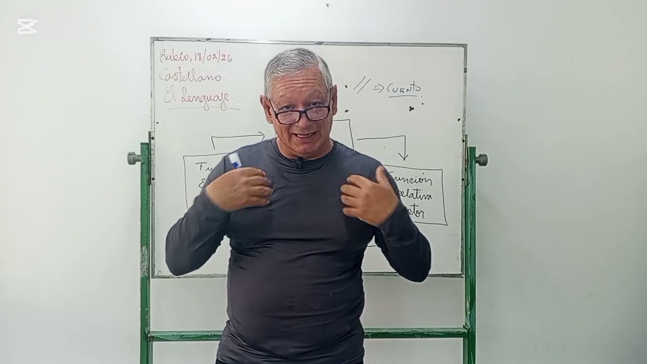 CASTELLANO: 3ER AÑO SECCIÓN D