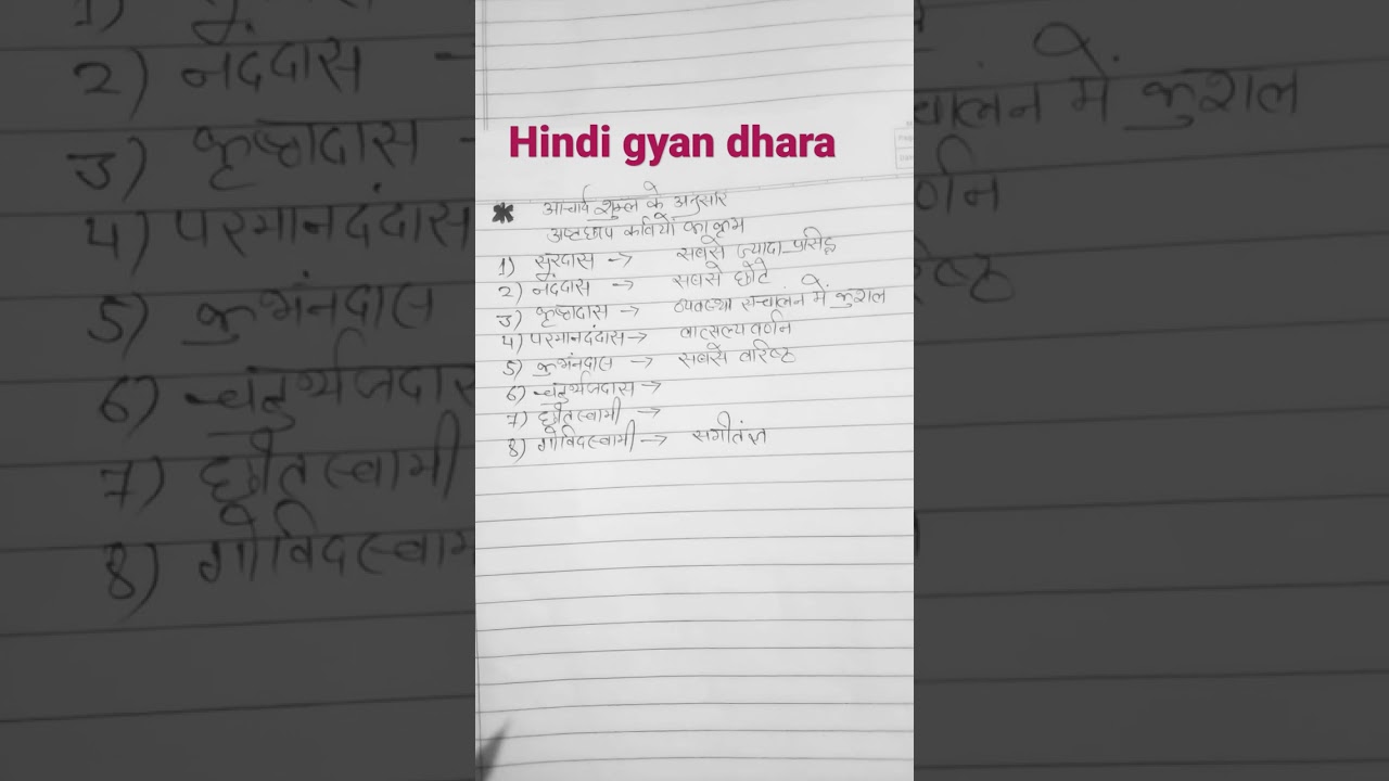 #अष्टछाप के #कवि#shorts#trandshort