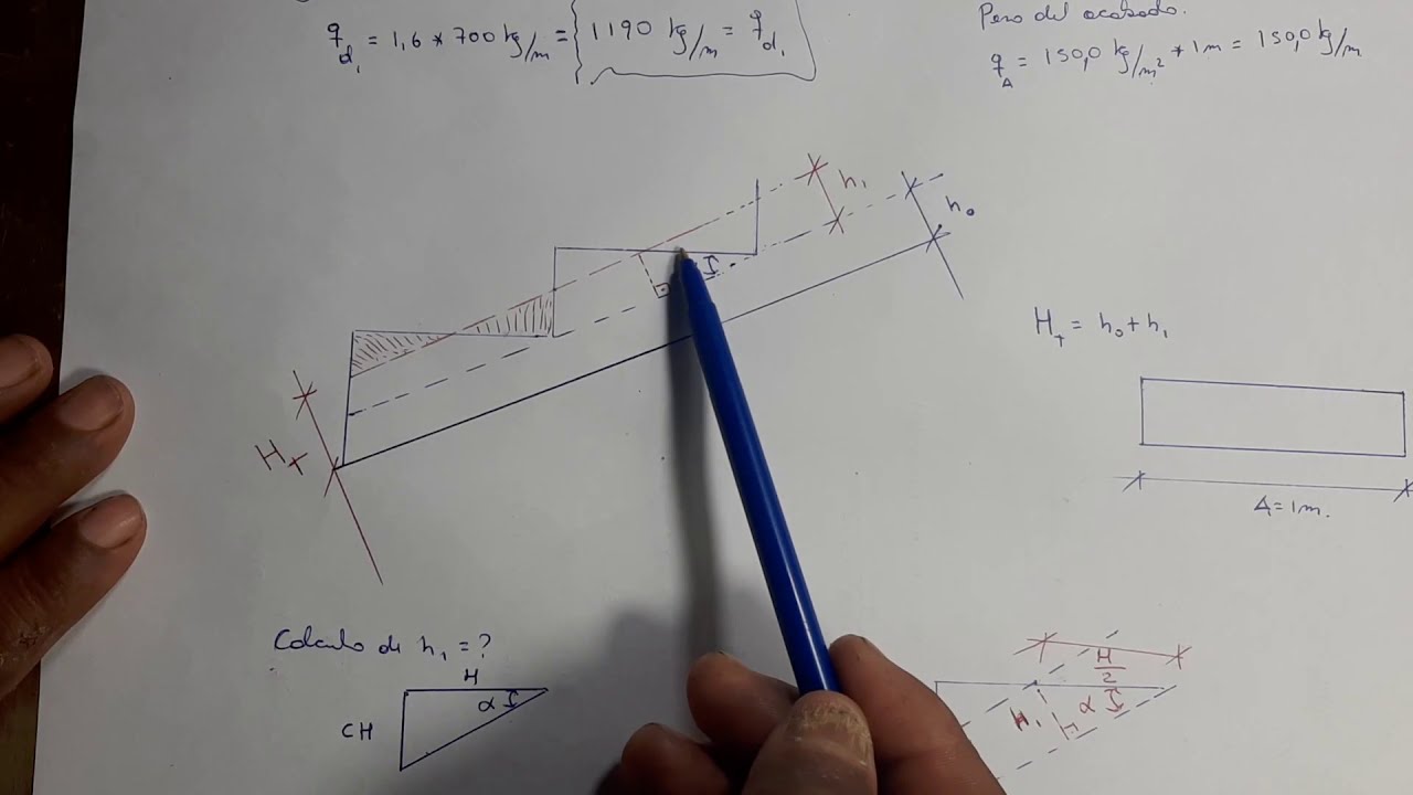 Análisis del peso propio de una escalera.