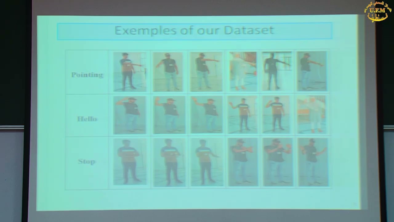 Human Activity Recognition Based Machine Learning for Multimodal Robot Interaction Souhila Kahlouche
