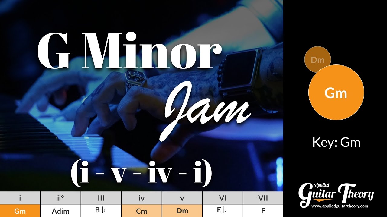 G Minor Progression (i v iv i) | Guitar Backing Track