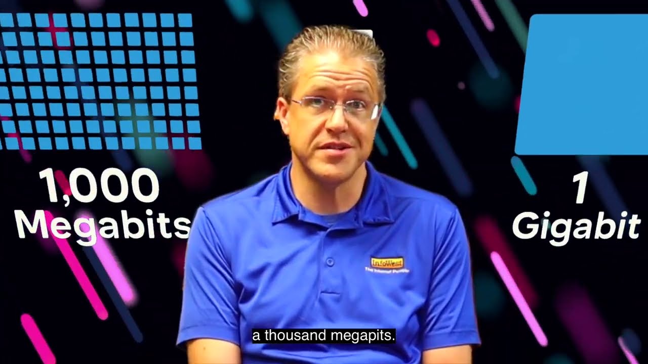 Gigabits? Megabits? What Is Internet Speed? | Questions with Mark