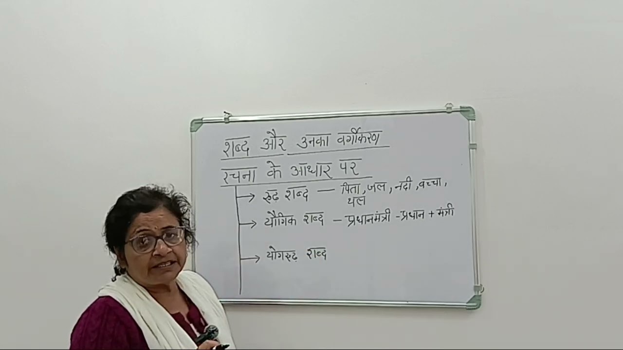 शब्दों का वर्गीकरण